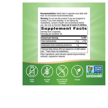 Goldenseal Root